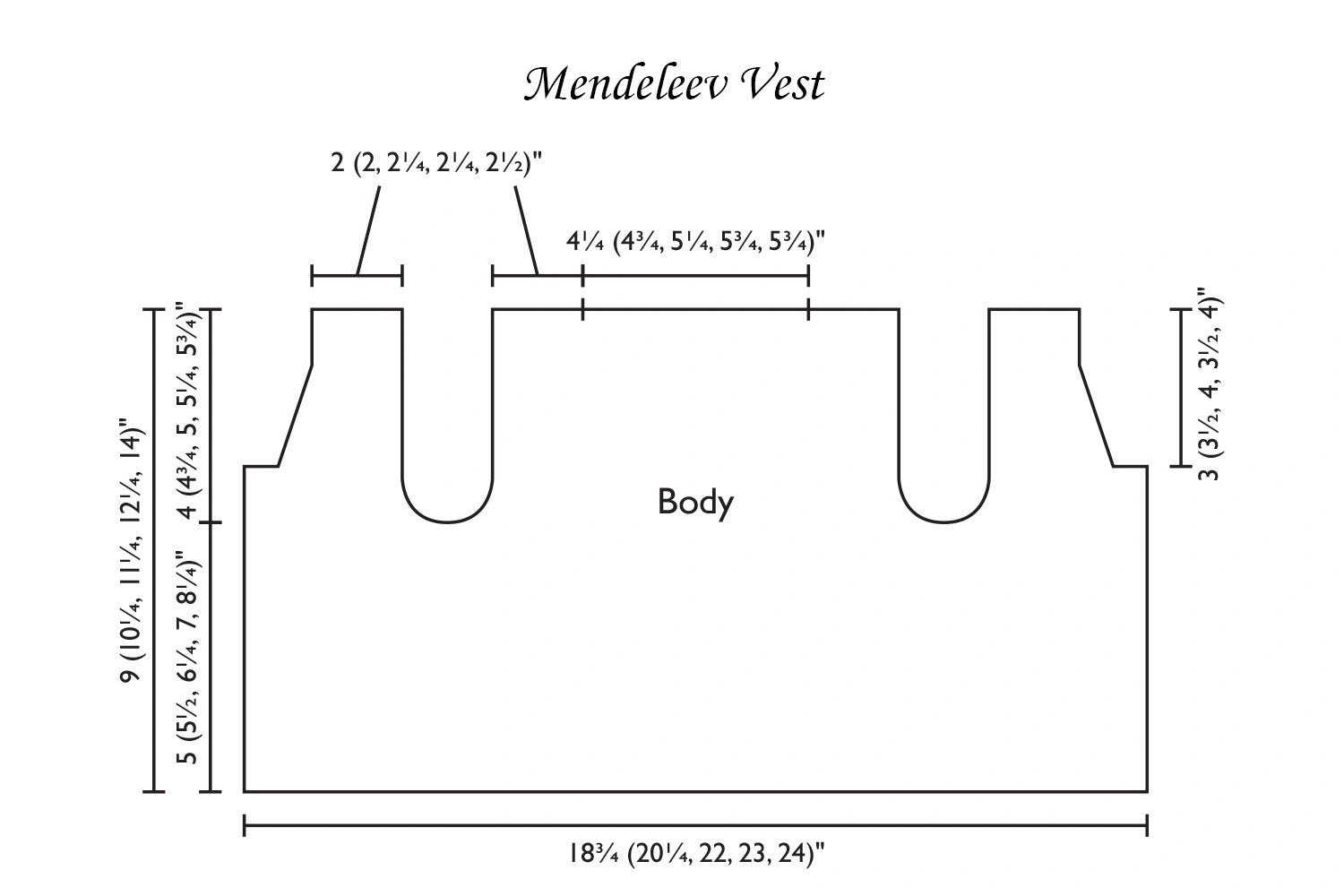 Products